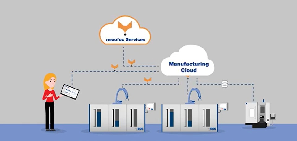 Frau vor Maschine mit Tablet in der Hand